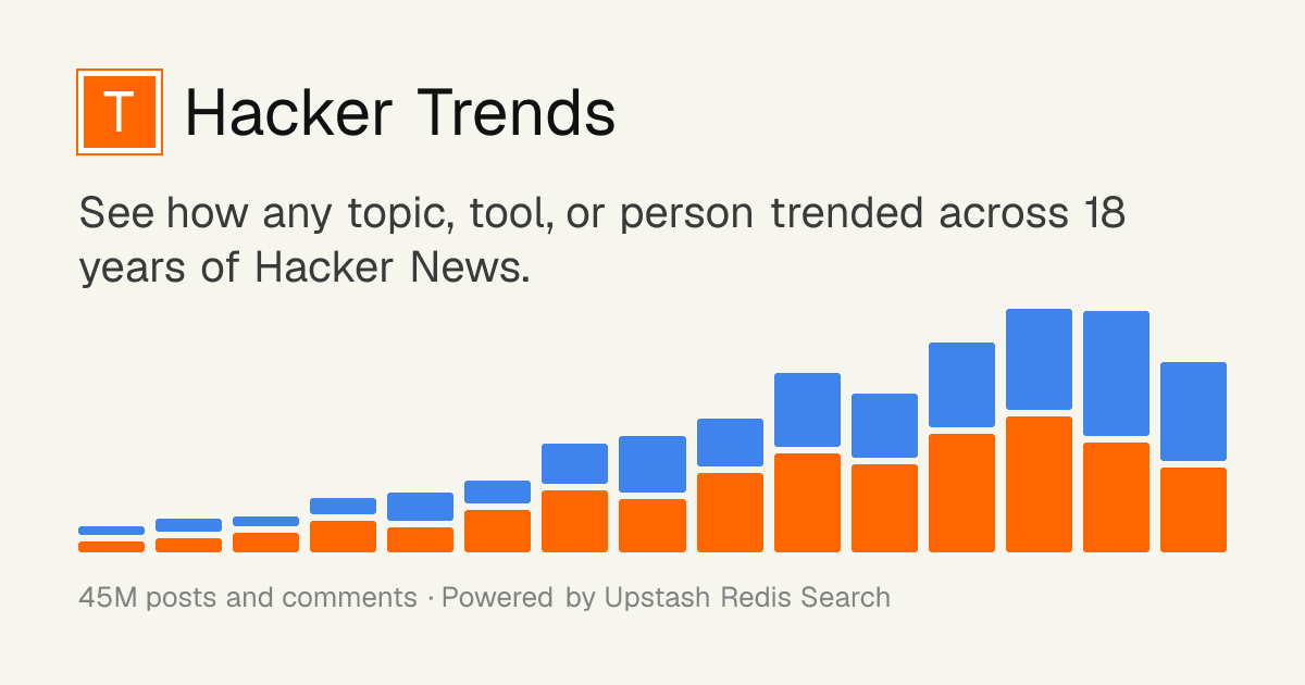 Hacker Trends Open Graph card