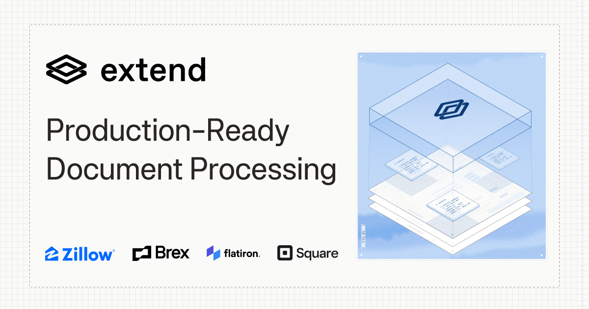 Extend Open Graph card