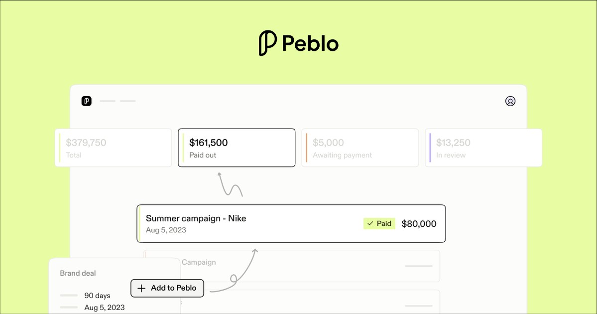 Peblo Open Graph card