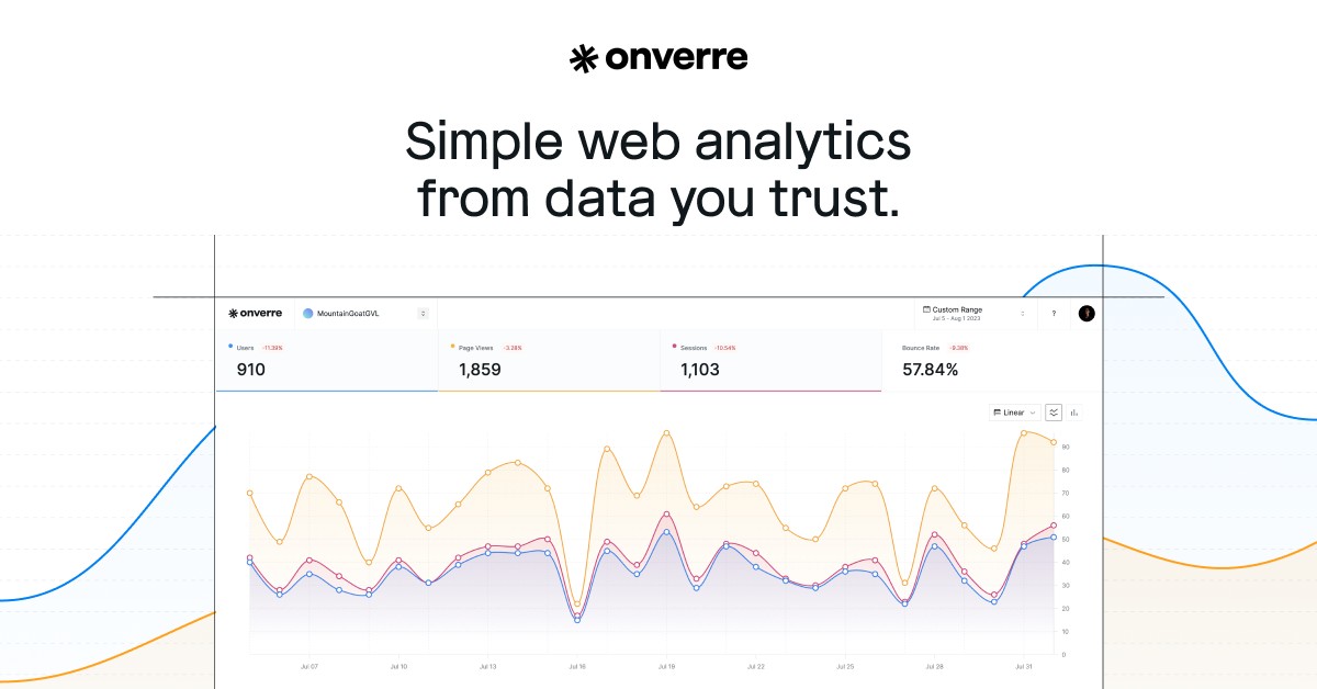 Onverre Open Graph card