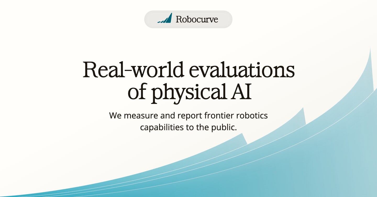 OG Image for robocurve.org